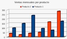 Logotipo de la Empresa